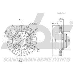 Brzdový kotúč SBS 1815202236 - obr. 2