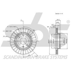 Brzdový kotúč SBS 1815202341 - obr. 2