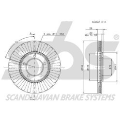 Brzdový kotúč SBS 1815204513 - obr. 1