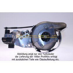 Plniace dúchadlo SCHLÜTTER TURBOLADER PRO-02520 - obr. 3