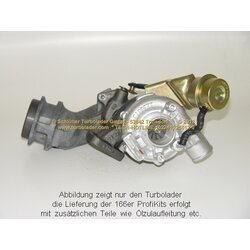 Plniace dúchadlo SCHLÜTTER TURBOLADER PRO-00450 - obr. 5