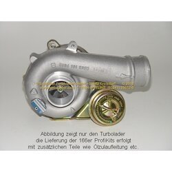 Plniace dúchadlo SCHLÜTTER TURBOLADER PRO-01120 - obr. 1