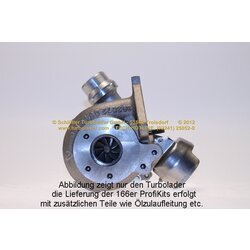 Plniace dúchadlo SCHLÜTTER TURBOLADER PRO-00955 - obr. 3