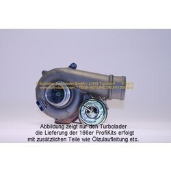 Plniace dúchadlo SCHLÜTTER TURBOLADER PRO-01100 - obr. 1