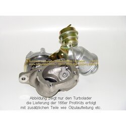 Plniace dúchadlo SCHLÜTTER TURBOLADER PRO-01040 - obr. 5