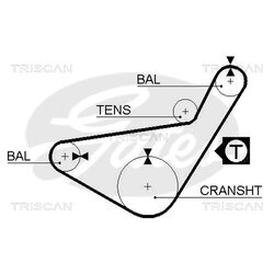 Ozubený remeň TRISCAN 8645 5210 - obr. 1