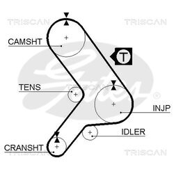 Sada ozubeného remeňa TRISCAN 8647 10031 - obr. 1