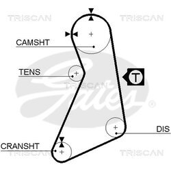 Sada ozubeného remeňa TRISCAN 8647 29014 - obr. 2