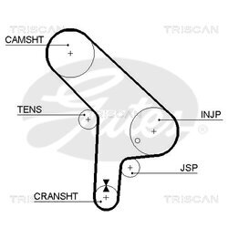 Ozubený remeň TRISCAN 8645 5078 - obr. 1