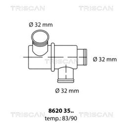 Termostat chladenia TRISCAN 8620 3583