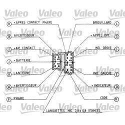 Spínač riadenia VALEO 251223 - obr. 1