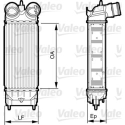 Chladič plniaceho vzduchu VALEO 818227