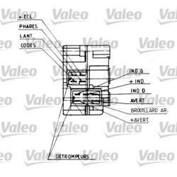 Spínač riadenia VALEO 251282 - obr. 1