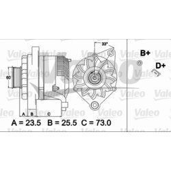 Alternátor VALEO 437487