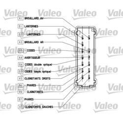 Spínač riadenia VALEO 251570 - obr. 3