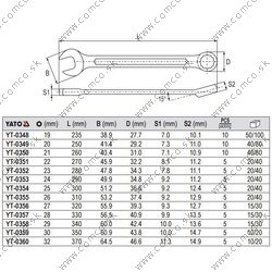 YATO Očkoplochý kľúč 22 mm - obr. 3