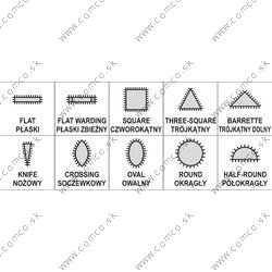 YATO Sada pilníkov ihlových diamantových 4 x 160 mm 10 ks 50 mm (YATO náradie) - obr. 2