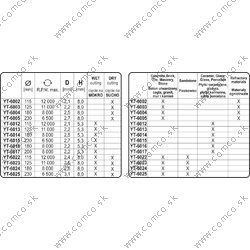 YATO Diamantový kotúč 115 x 22,2 x 2,1 mm hladký - obr. 2